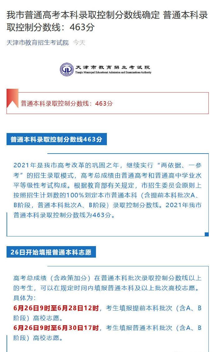 2022年天津高考分数线公布最新