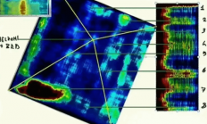 科学家称大金字塔底下有巨型建筑：深度相当于240层摩天大楼