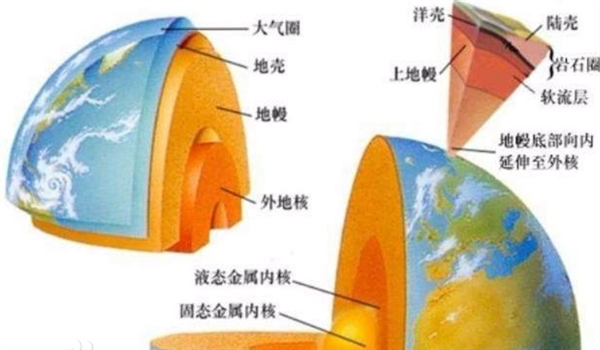 地球最大金矿找到了!99.95%的黄金都藏在这里 已开始向地表泄露