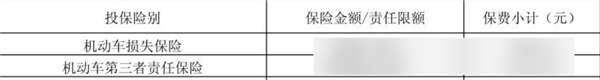 2025年了!竟然还有很多人在买“假车险”