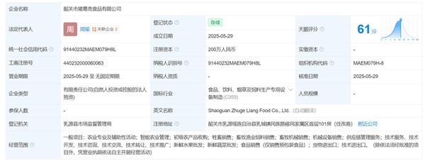 周瑜开了家猪葛亮食品公司：诸葛亮后人要求撤销猪葛亮商标