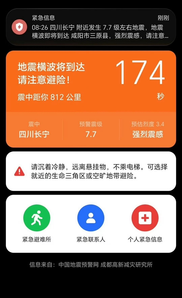 4.7级地震误报为7.7级引热议!成都高新减灾研究所:完全不是冒用名字